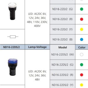 ND16-22C/2 AC/DC 220V white