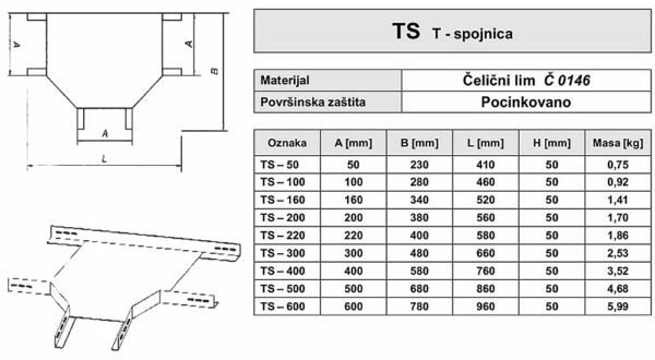 T-spojnica TS 200-50